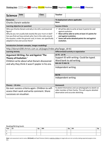 Evolution Lessons- and Fossils Database Activity