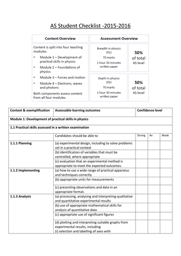 OCR Physics A new 2015 student checklist