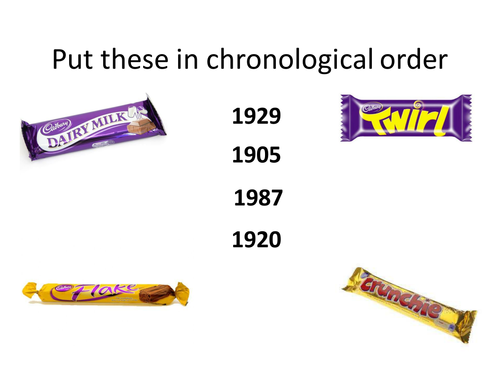 Industrial Revolution - Would you like to have worked for Richard and George
