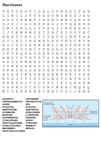 Hurricanes Word Search Teaching Resources