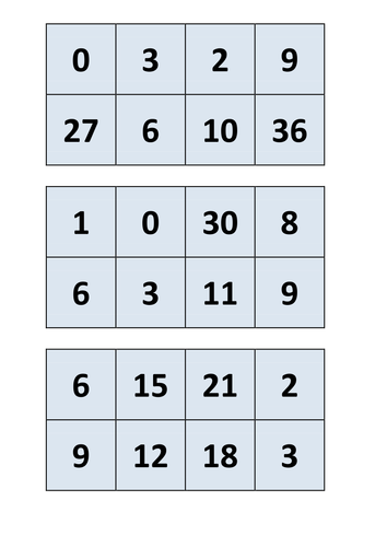 A sample of 32 Times Tables Class Sets of Bingo Cards