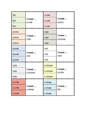 What did we do before money?