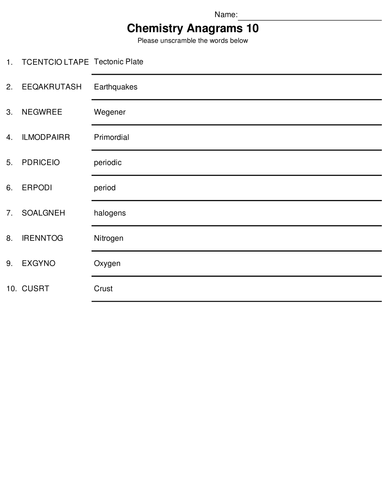 GCSE Chemistry Bumper Anagram Pack. 10 Sets of 10 Anagrams included with Solutions AQA Edexcel OCR