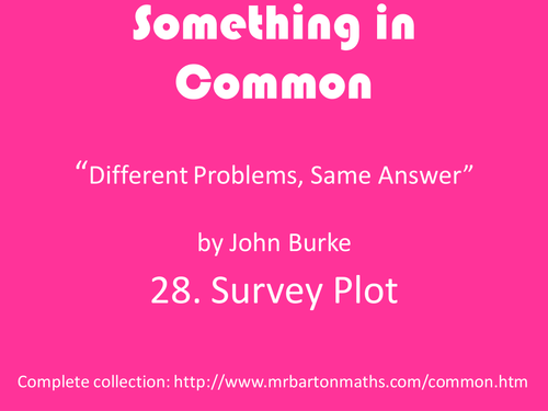 Something in Common 28: Survey Plot