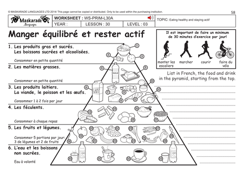 FRENCH KS2 Level 3 - KS3 (Year 7): Eating healthy/ Measuring units
