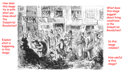 The Industrial Revolution