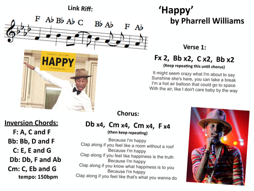 'Happy' by Pharrell Williams Pupil Worksheet
