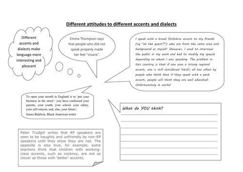 Attitudes to different accents and dialects
