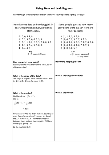 Step by step guide to using stem-and-leaf diagrams