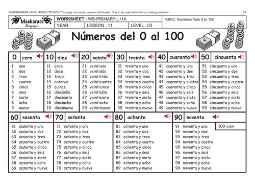 SPANISH KS2 Level 3 - KS3 (Year 7): Numbers 0-100/ My savings account