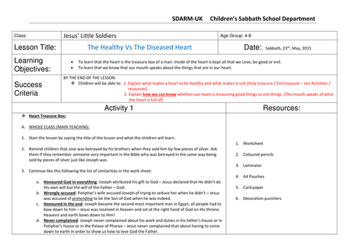 Healthy Heart Vs Diseased Heart