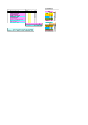 Points calculator NQF Sport