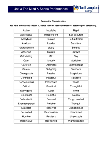 Unit 3- The Mind and Sports performance