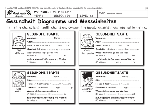 GERMAN KS2 Level 3 - KS3 (Year 7): Health charts