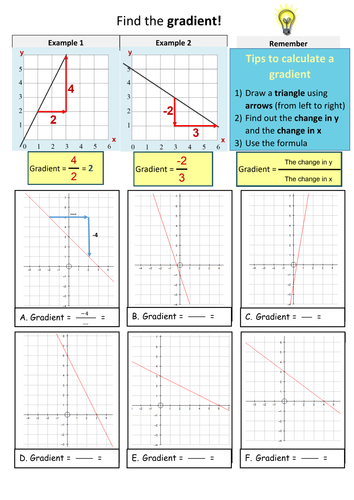 Find the gradient of a straight line!