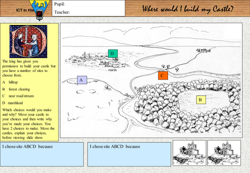 Various Castle resources, attack, defence, development and decline. Lesson starters