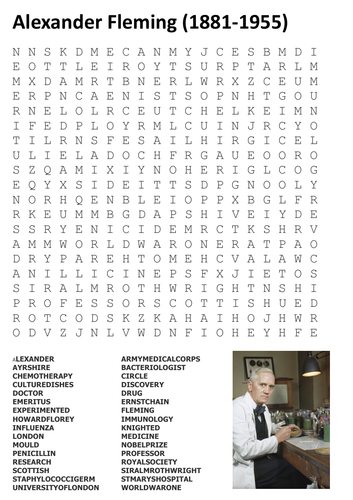 Alexander Fleming Word Search