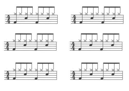 Drums Drum Kit Lesson Unit Assessment 