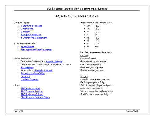 Unit 1 & 2 AQA GCSE Business Studies Scheme of Learning/Work