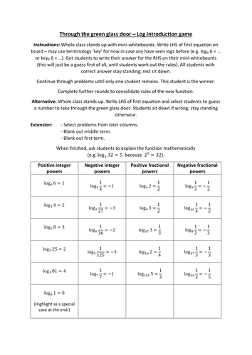 Log introduction game - Through the Green Glass Door