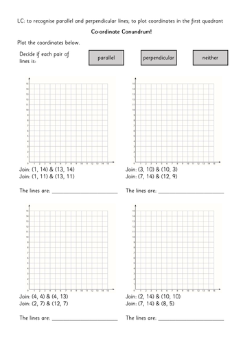 Parallel or Perpendicular | Teaching Resources