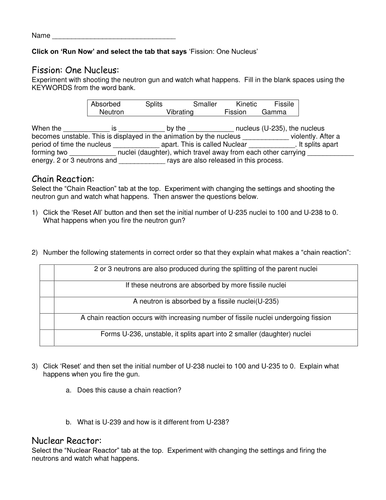 Nuclear Fission Phet W/S