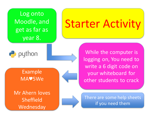 Python Introduction with code breaking