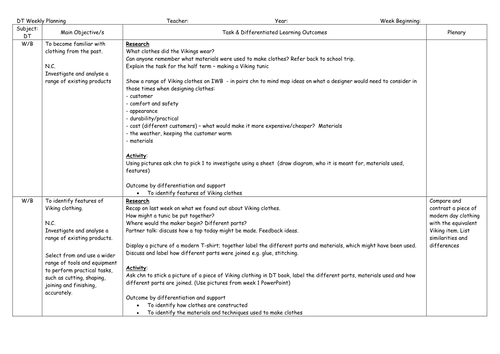 Lesson Planner Resources 10 July