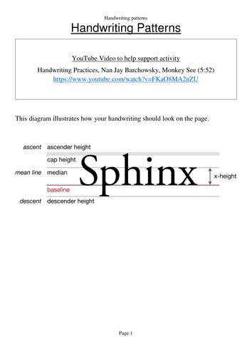 ks3 handwriting tes booklet Pattern cards by handwriting for practice Tracing