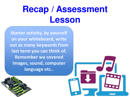 Representation of Data plenary / assessment lesson using whiteboards