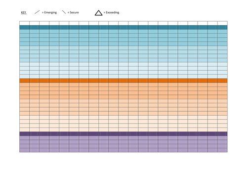 EYFS cohort tracker (toddler room)