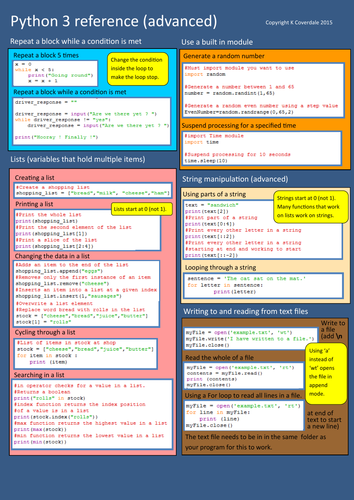 Python 3.4 advanced reference