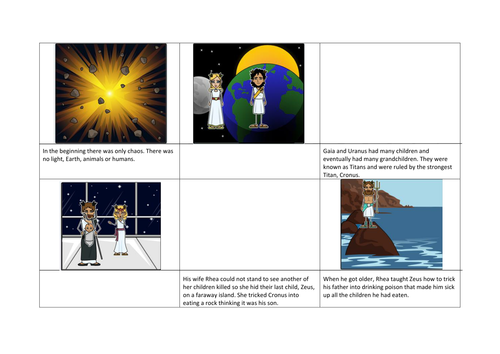 Ancient Greek creation story boards