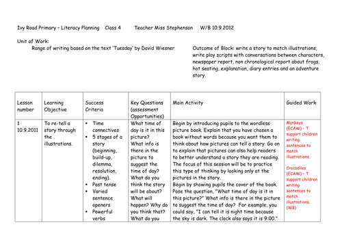 Literacy KS2 unit of work around the text 'Tuesday' by David Wiesner