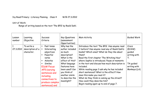 Literacy KS2 planning The BFG by lisa7177 - Teaching 