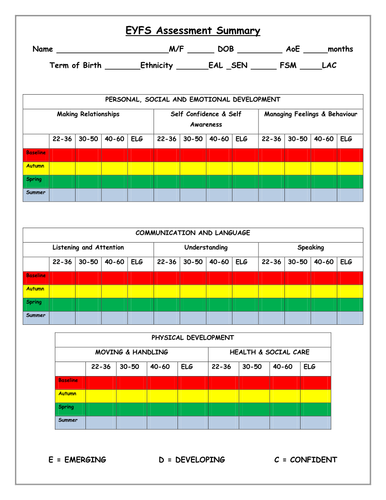 EYFS Individual Tracking Sheet