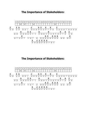 Stakeholders