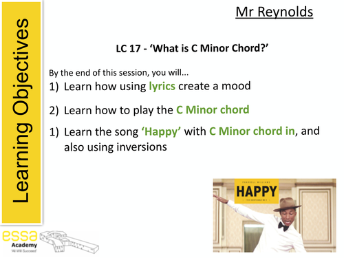 'Happy' by Pharrell Williams Complete Lesson