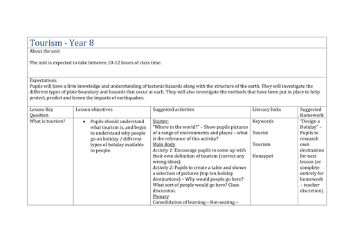 Tourism KS3 SOW