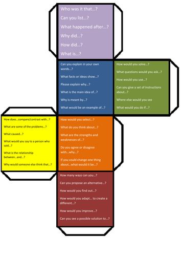 Make your own HOTS cube