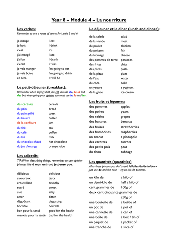 year 8 la nourriture expo 2 module 4 teaching resources