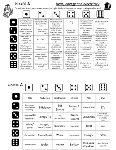 AQA GCSE physics revision dice games (P1, P2 & P3)