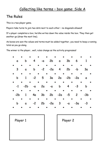 Algebra (Level 4 - 7)