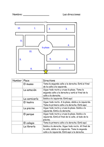 Directions - follow the map and write your own