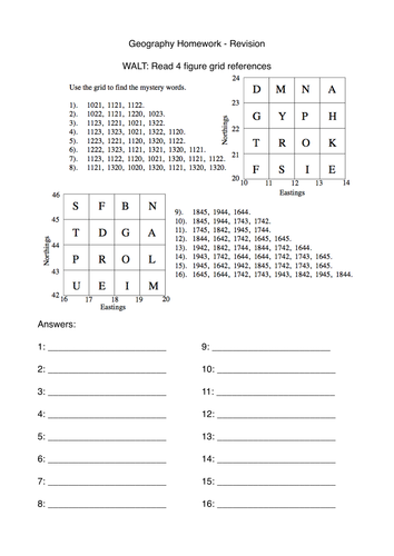 KS3-Geography SEN Resources (6 worksheets)