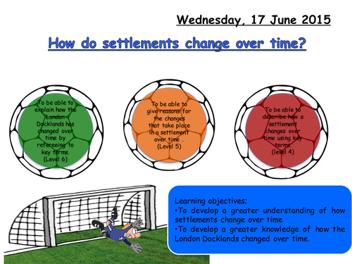 Lesson 3-How do settlements change?