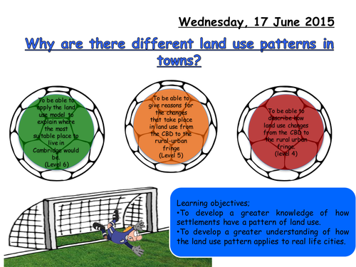 Lesson 4-How can land use be catagorised?