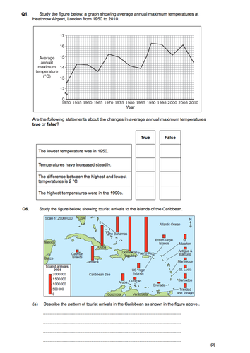 Using exam sources - Graphs and maps
