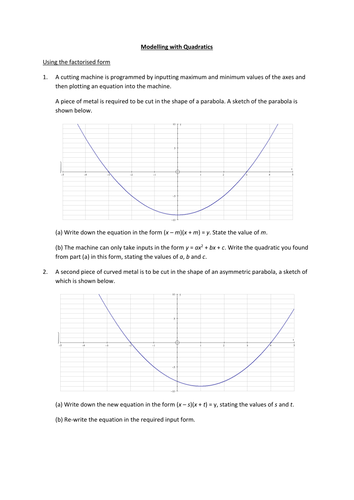 Modelling with factorised quadratics