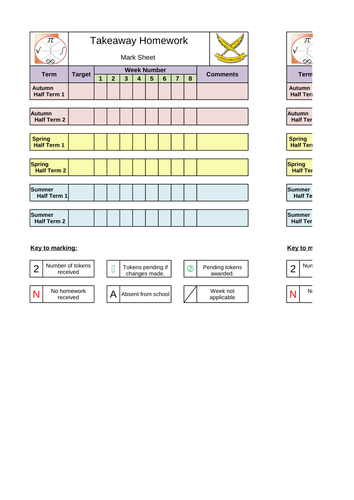 Maths Takeaway Homework Menu